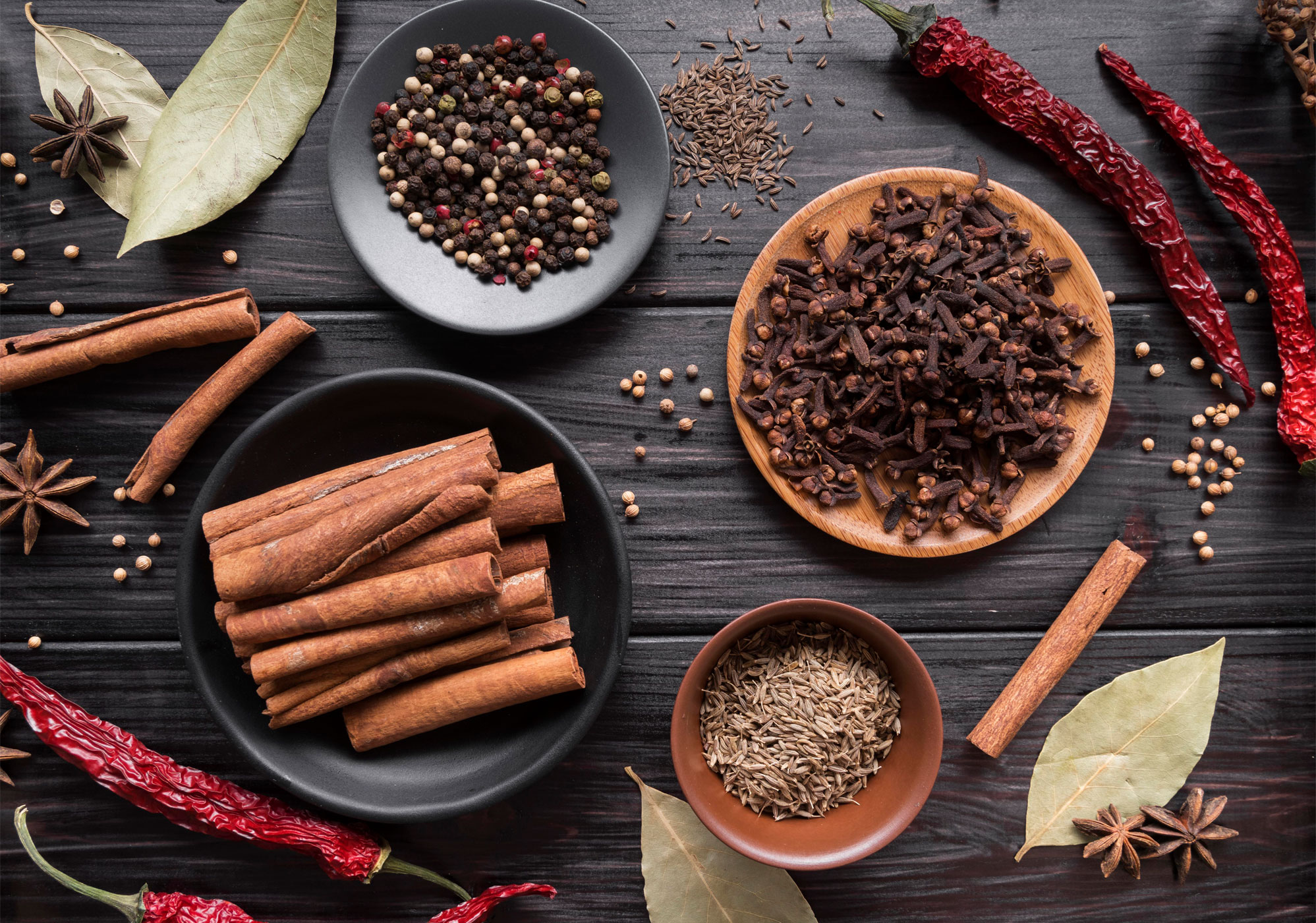 Spice Island Secrets: Exploring Sri Lanka’s Flavourful Herbs and Spices